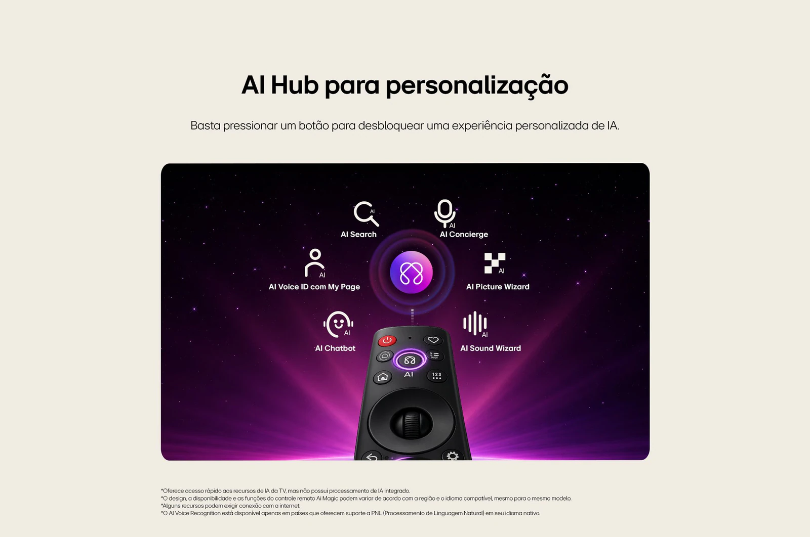 LG QNED70 2026 chega ao Brasil com Mini LED e painel de 60 Hz