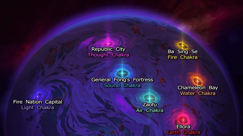 Conexão entre Avatar: Seven Havens e os Sete Chakras de Avatar: The Last Airbender