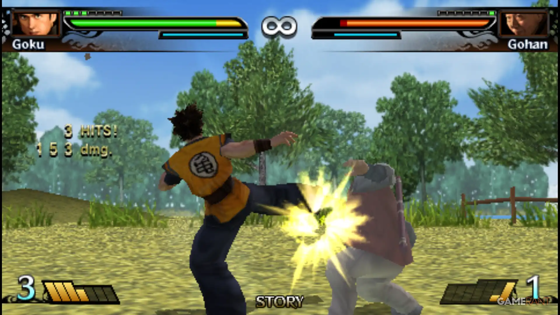 Dragon Ball: Conheça os 7 piores jogos da franquia oficialmente listados